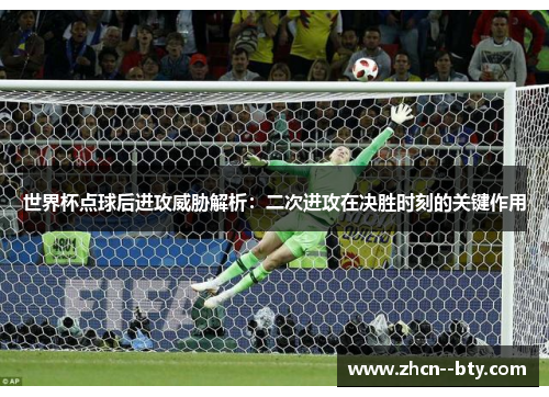 世界杯点球后进攻威胁解析:二次进攻在决胜时刻的关键作用 世界杯点球后进攻威胁解析:二次进攻在决胜时刻的关键作用