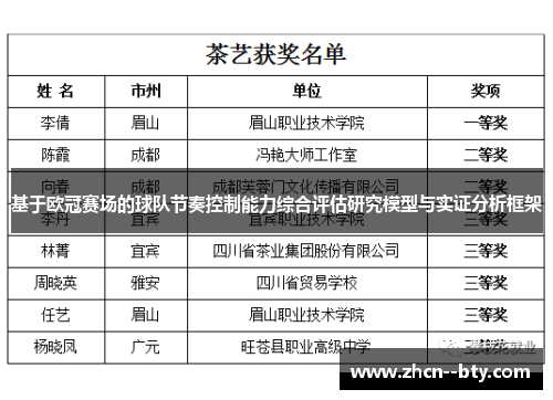 基于欧冠赛场的球队节奏控制能力综合评估研究模型与实证分析框架