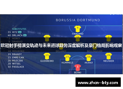 欧冠射手榜演变轨迹与未来进球趋势深度解析及豪门格局影响观察