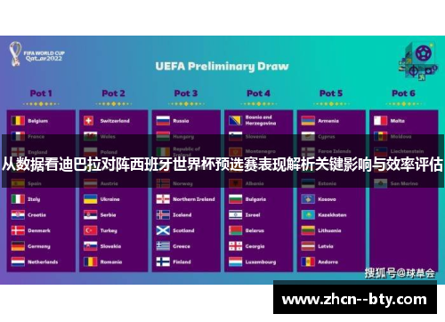 从数据看迪巴拉对阵西班牙世界杯预选赛表现解析关键影响与效率评估