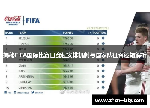 揭秘FIFA国际比赛日赛程安排机制与国家队征召逻辑解析