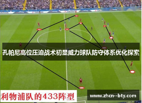 孔帕尼高位压迫战术初显威力球队防守体系优化探索