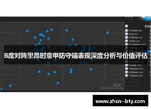 B席对阵里昂时意甲防守端表现深度分析与价值评估