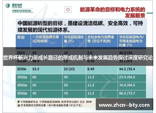 世界杯新兴力量成长路径的形成机制与未来发展趋势探讨深度研究论 世界杯新兴力量成长路径的形成机制与未来发展趋势探讨深度研究论