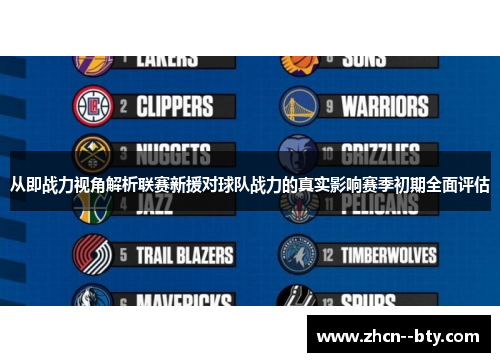 从即战力视角解析联赛新援对球队战力的真实影响赛季初期全面评估 从即战力视角解析联赛新援对球队战力的真实影响赛季初期全面评估