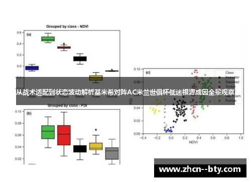 从战术适配到状态波动解析基米希对阵AC米兰世俱杯低迷根源成因全景观察 从战术适配到状态波动解析基米希对阵AC米兰世俱杯低迷根源成因全景观察