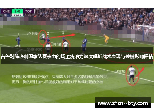 吉鲁对阵热刺国家队赛事中的场上统治力深度解析战术表现与关键影响评估 吉鲁对阵热刺国家队赛事中的场上统治力深度解析战术表现与关键影响评估