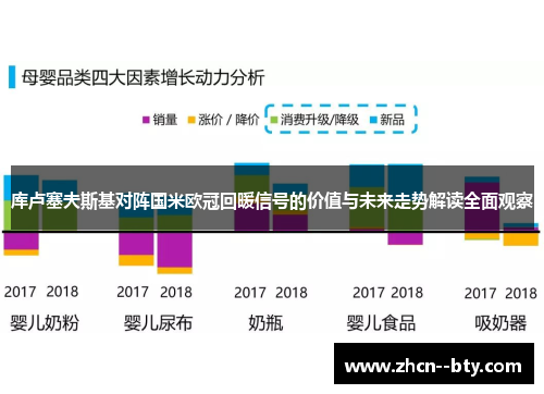 库卢塞夫斯基对阵国米欧冠回暖信号的价值与未来走势解读全面观察 库卢塞夫斯基对阵国米欧冠回暖信号的价值与未来走势解读全面观察